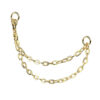 Titanium Jewelry – Gold